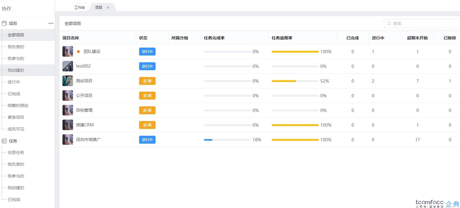 人力资源管理系统如何帮助企业提升管理效率？