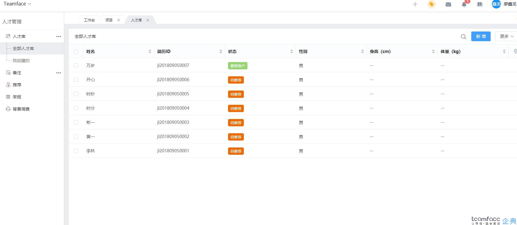 人力资源管理系统如何帮助企业提升管理效率？