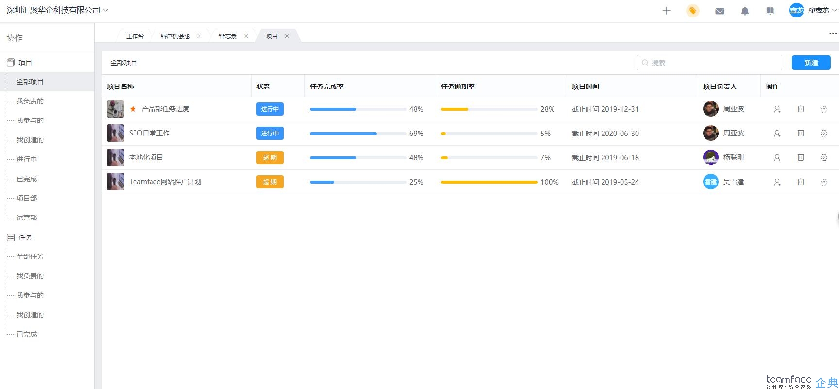 企典crm客户关系管理系统有什么优势？