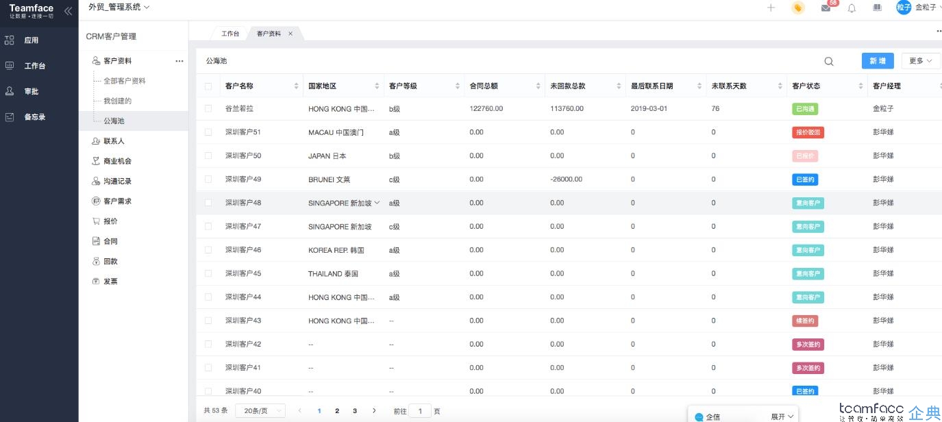 CRM客户关系管理系统如何管理项目？