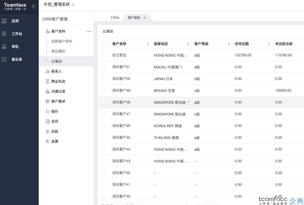 CRM客户关系管理系统如何解决销售团队管理问题？