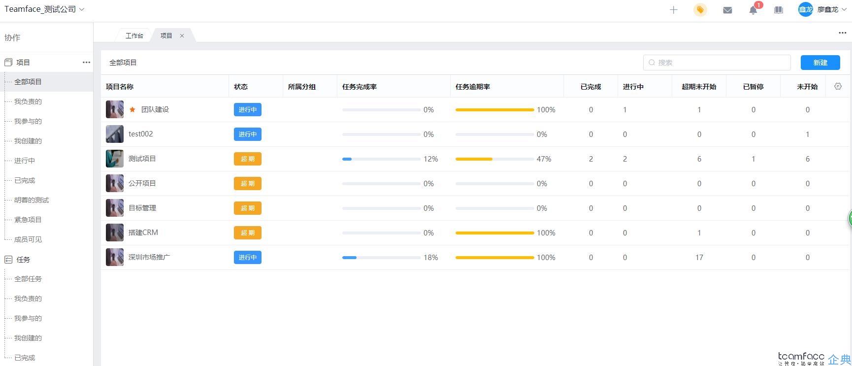 CRM客户关系管理系统如何进行项目管理？