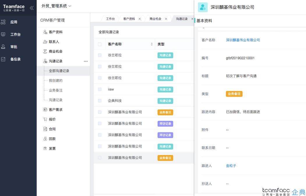 大数据背景下，CRM客户关系管理系统有什么变化？