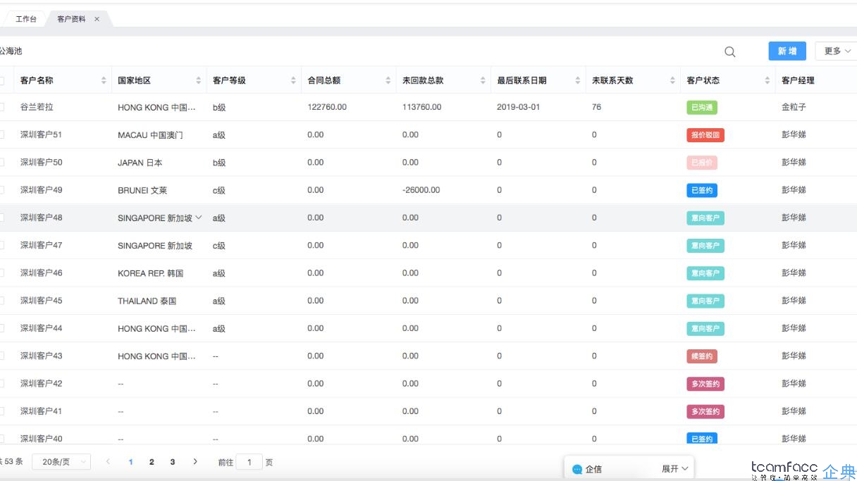 大数据背景下，CRM客户关系管理系统有什么变化？