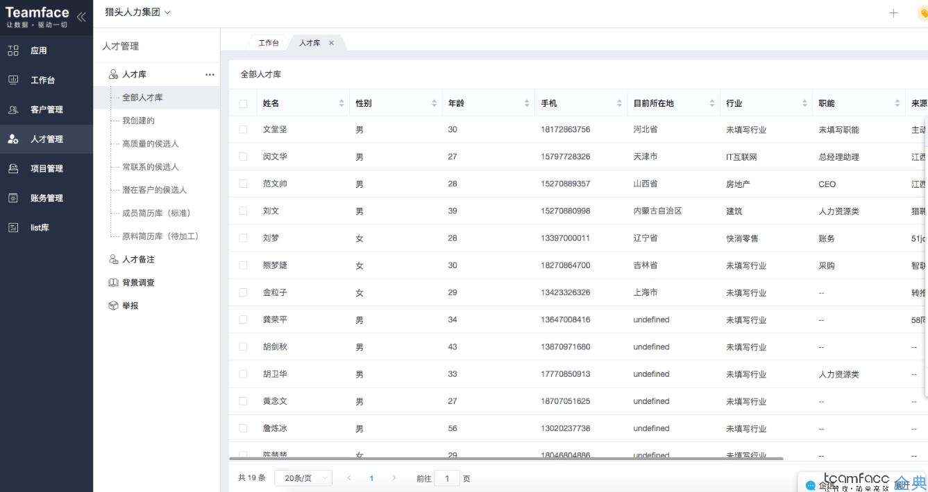 人力资源管理系统如何帮助企业提升管理效率？