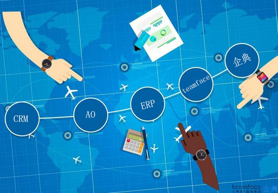 什么是SaaS、CRM客户关系管理系统？