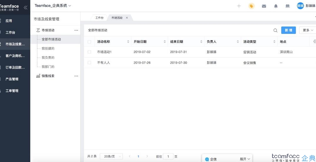有了crm客户关系管理系统销售业绩就不用愁了？
