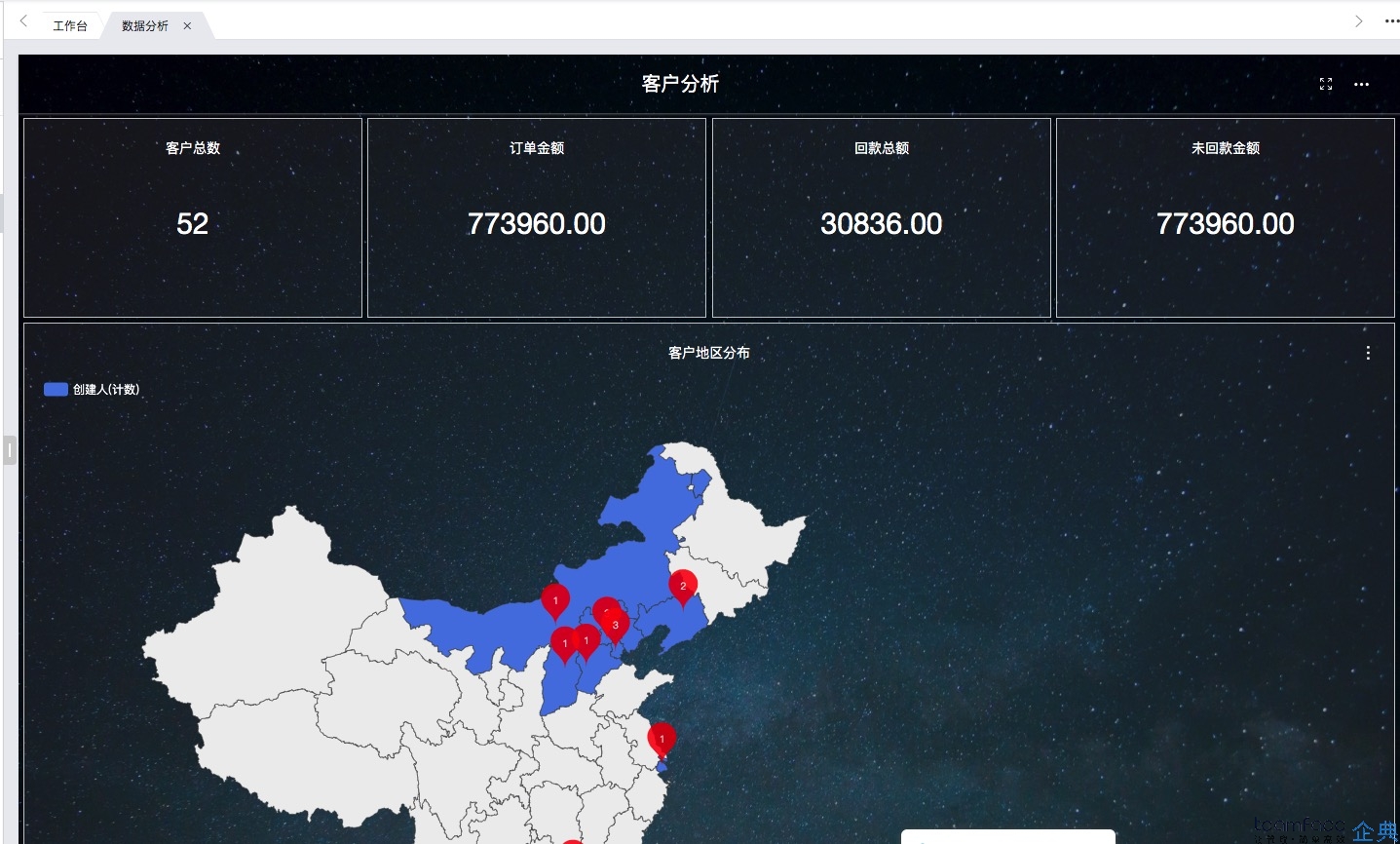  企业人力资源管理系统如何挑选？