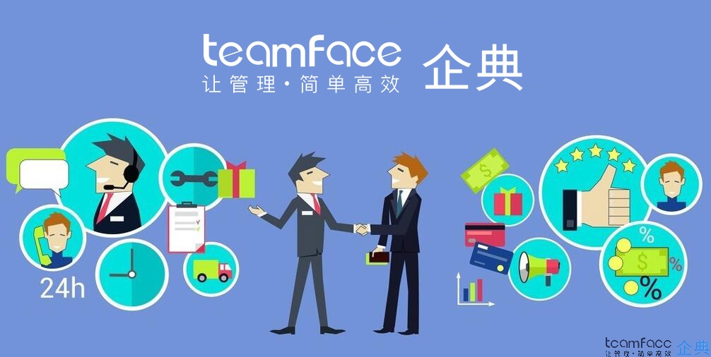 CRM客户关系管理系统对企业的用处？