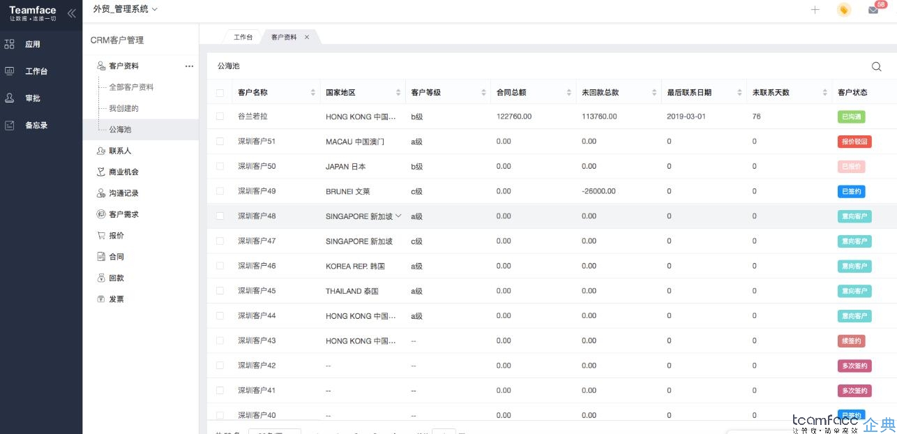 CRM客户管理系统有哪些?？槟兀磕艽丛煸跹募壑?？
