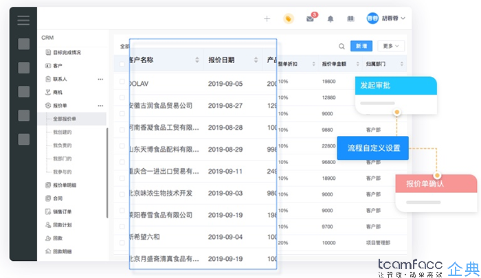 CRM<a href=http://m.limizu.cn target=_blank class=infotextkey>客户关系管理系统</a>在企业中实施的常见问题