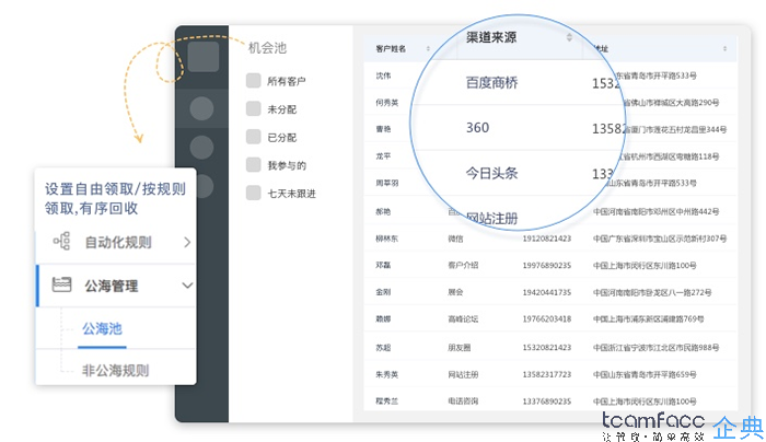 企业CRM<a href=http://m.limizu.cn target=_blank class=infotextkey>客户管理系统</a>可以解决哪些问题？