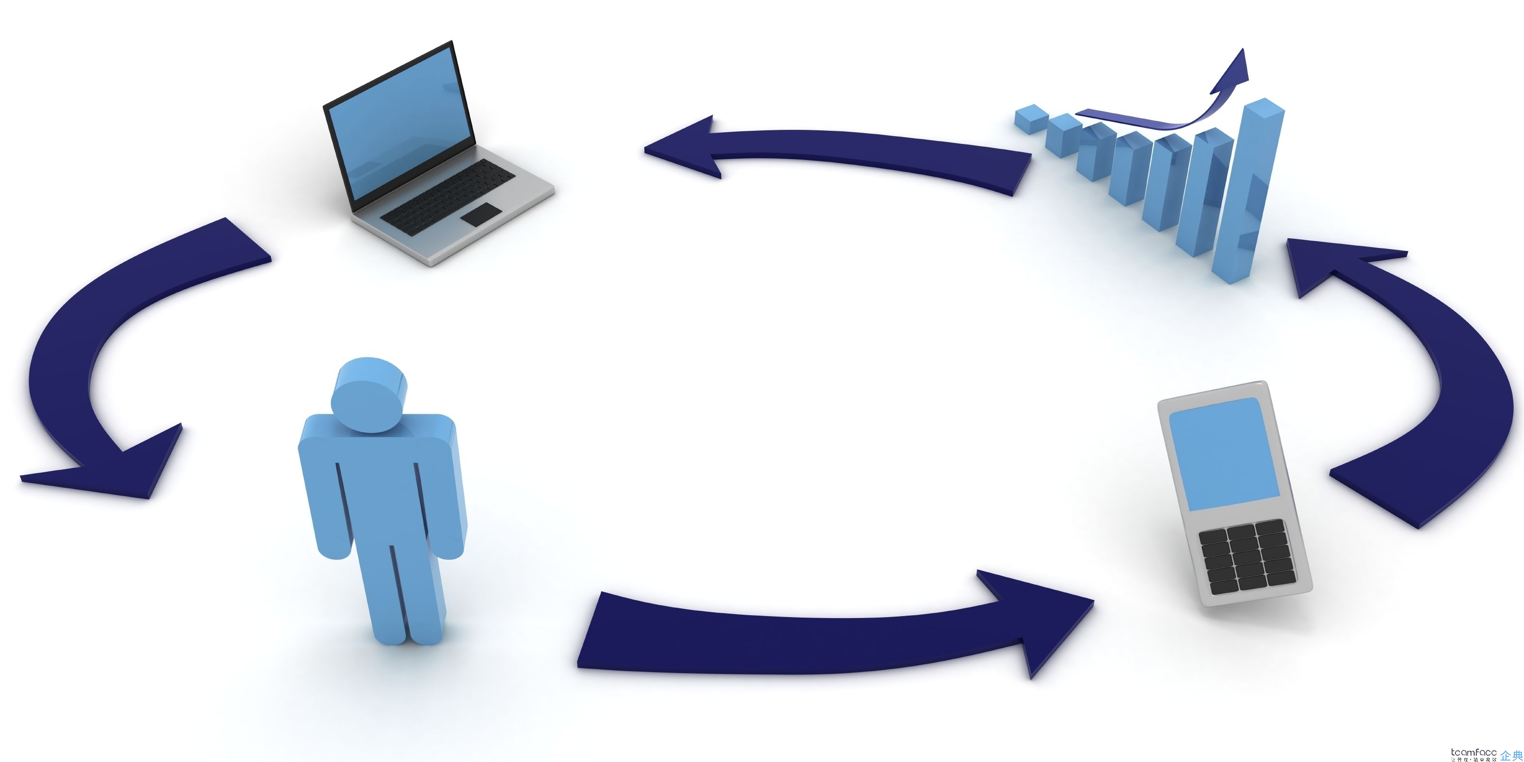 crm<a href=http://m.limizu.cn target=_blank class=infotextkey>客户管理系统</a>定制开发