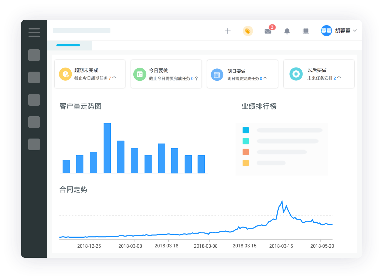 crm在线试用,crm免费试用