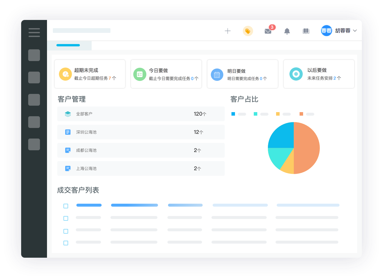 crm在线试用,crm免费试用