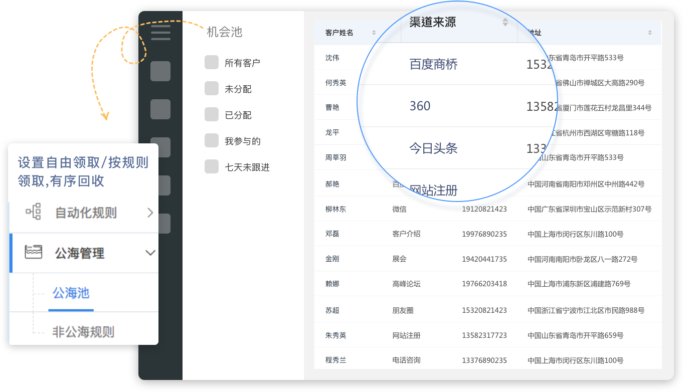 crm在线试用,crm免费试用