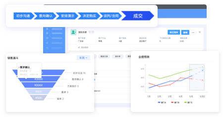 销售管理