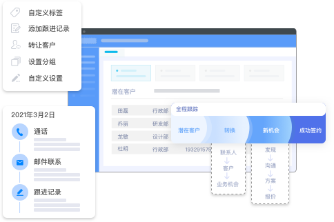 营销管理