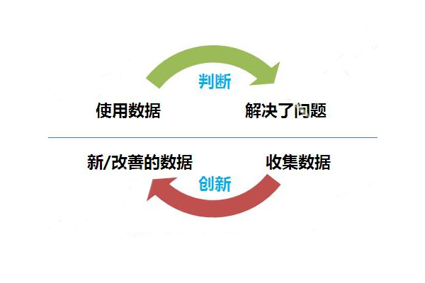 企业效率提升真的很简单.jpg