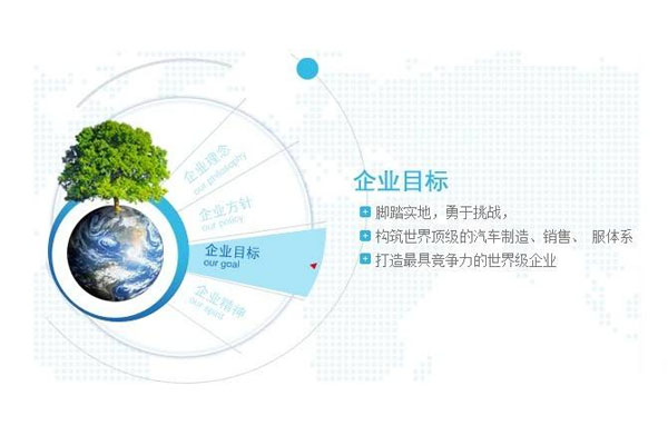 企业人力资源管理系统