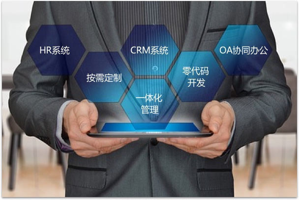 Teamface企业管理系统