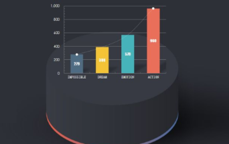 数据分析系统