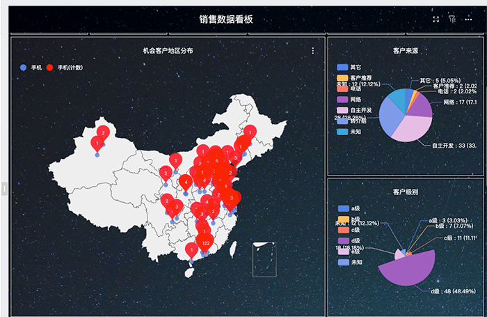 <a href=http://m.limizu.cn target=_blank class=infotextkey>客户关系管理系统</a>crm