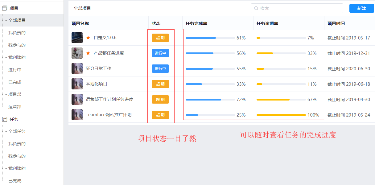 企业管理软件
