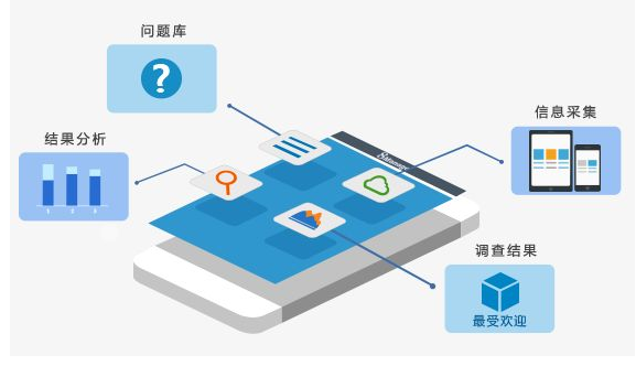 crm客户管理系统