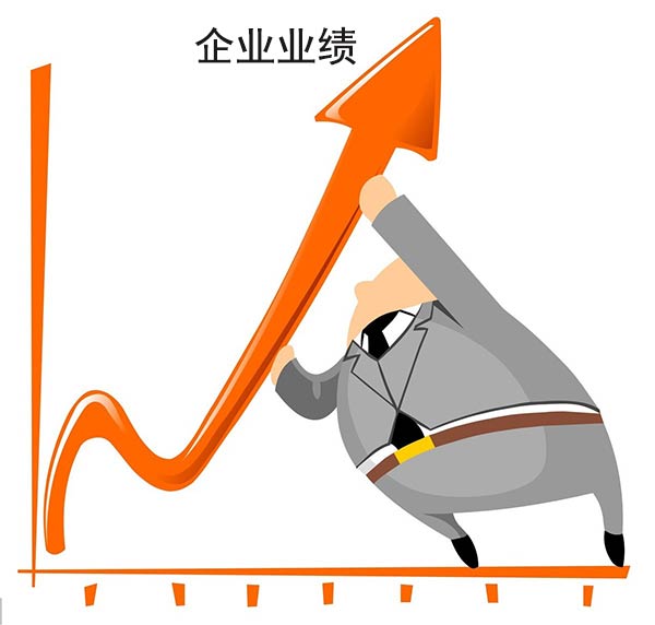 crm客户管理系统