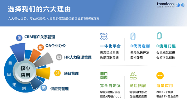定制CRM系统.png
