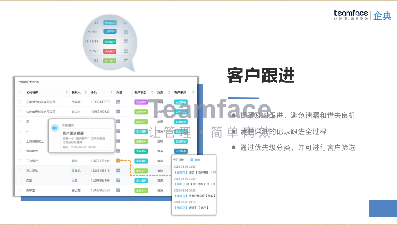 CRM系统如何分析客户，促成二次过多次交易？.png