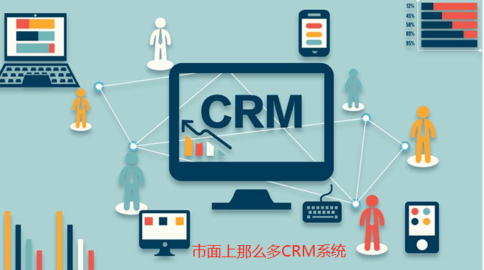市面上那么多CRM系统，该如何选择?
