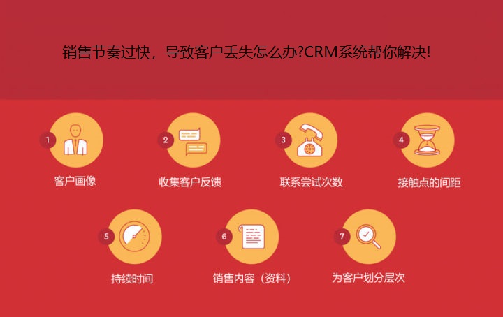 销售节奏过快，导致客户丢失怎么办?CRM系统帮你解决!