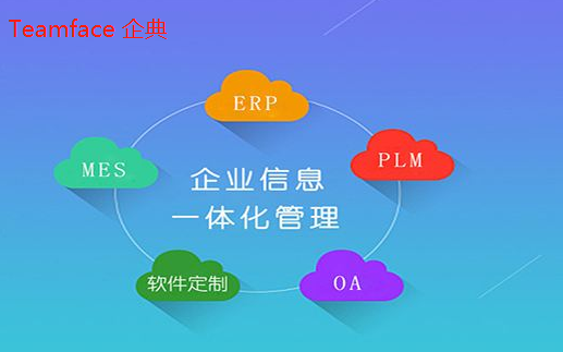 SCM系统是什么?SCM系统与CRM系统有什么区别?