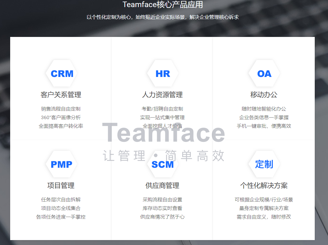 什么是CRM客户管理系统软件，企业为什么要实施<a href=http://m.limizu.cn target=_blank class=infotextkey>crm管理系统</a>软件?