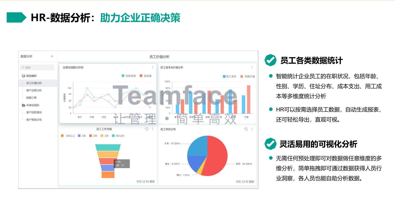 数据化HR管理软件，帮助企业提升管理效