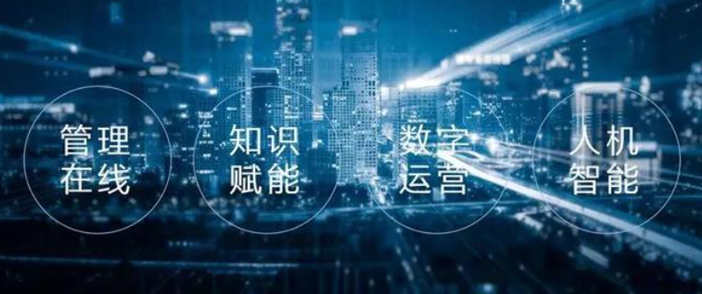 数字化,协同办公