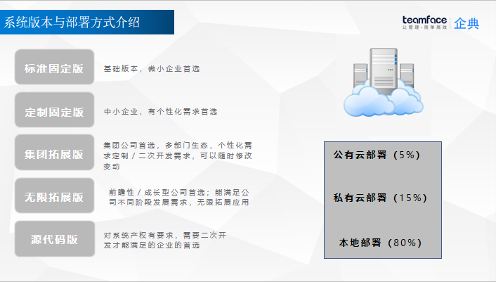 OA办公系统
