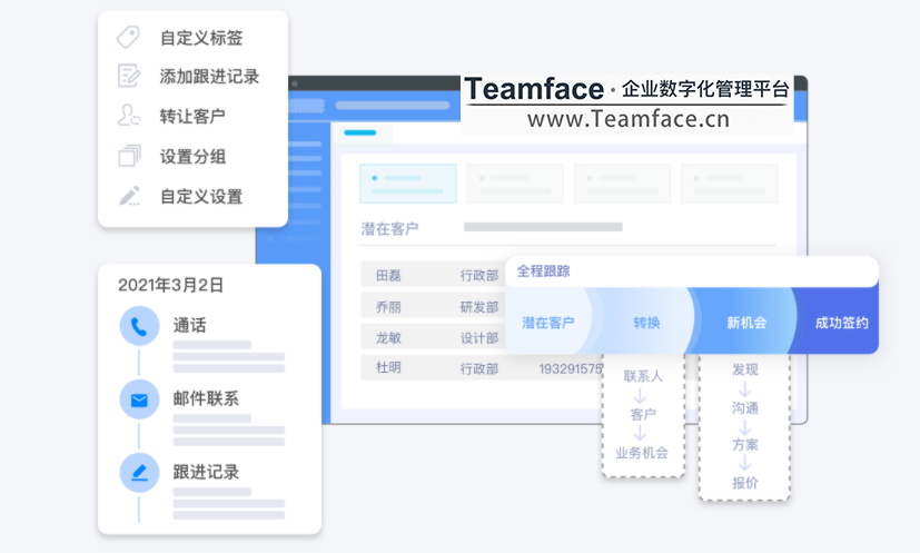 为什么企业需要CRM客户关系管理系统？有什么用？