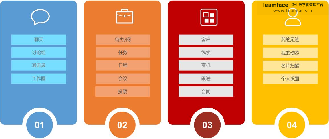 手机crm系统