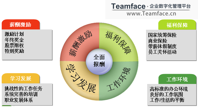 什么是HR1 (1).png