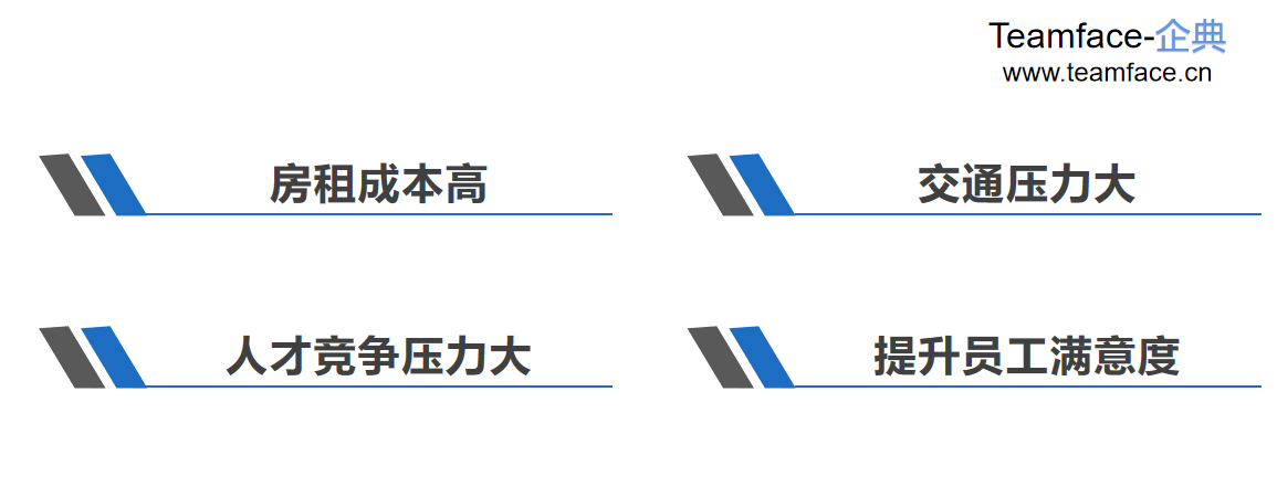 远程办公如何使用OKR进行高效管理？