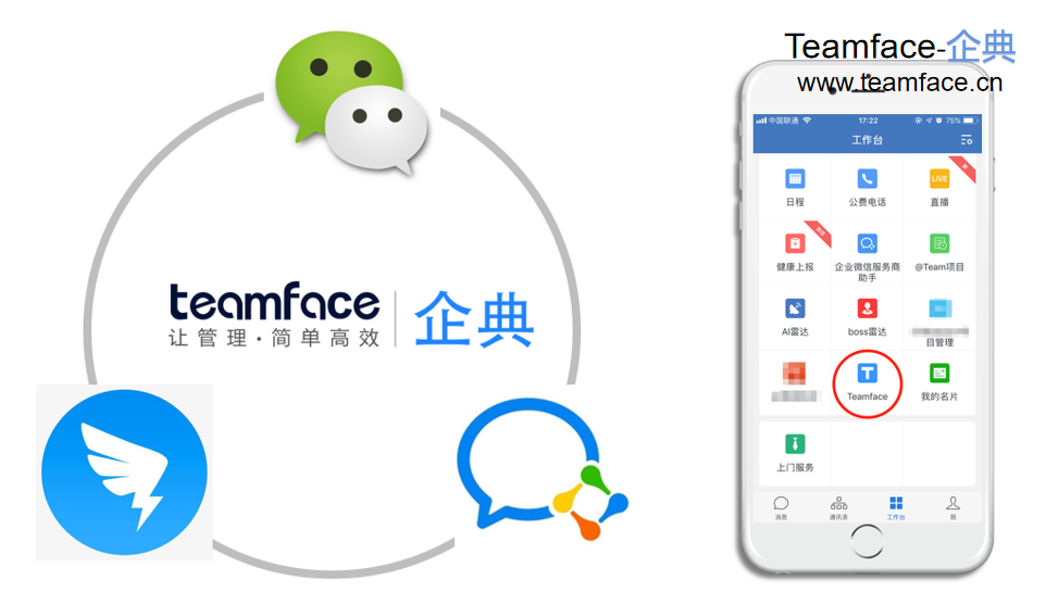 企业实施CRM系统有什么好处？
