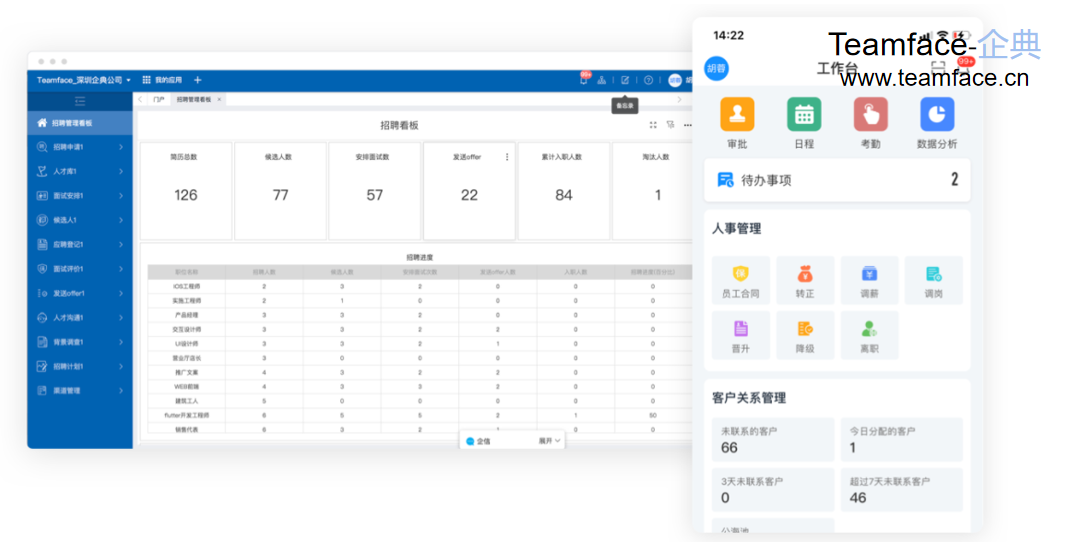 企业选择HR人力资源管理系统时需要注意什么？