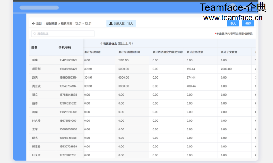 企业如何通过使用HR系统进行有效薪酬管理？