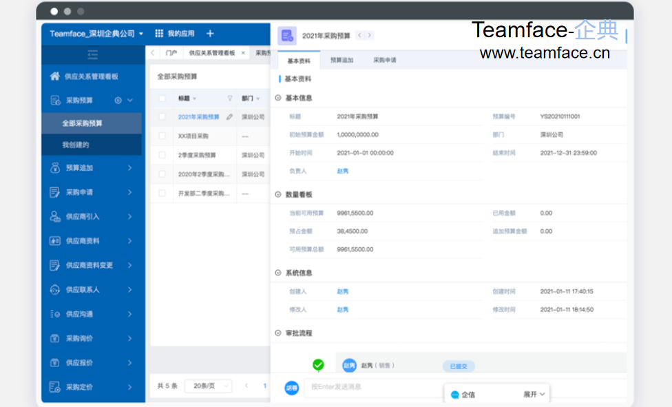 SRM供应商管理系统如何为企业赋能？