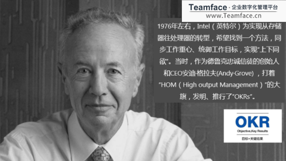 一文看懂什么是OKR，如何设定OKR，及实施OKR的好处!