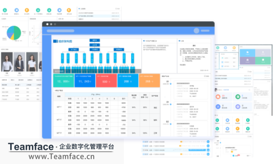 企业如何制定OKR计划，才能让员工目标符合企业战略?