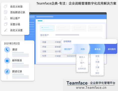 CRM系统如何快速生成销售报表？为企业战略决策提供支持？
